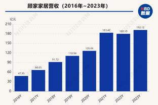 克罗斯社媒晒照庆祝胜利：回归后的两场比赛全部拿下